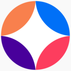 Premera Group LLC